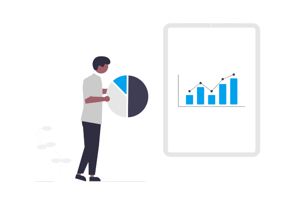 Is Google AdWords PPC testing possible?
