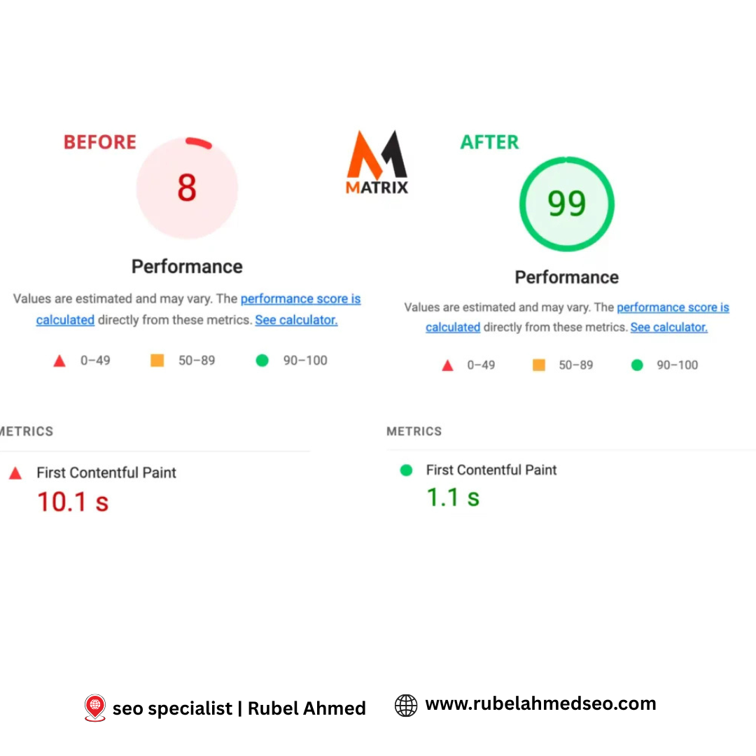 A Professional SEO Expert Protfolio