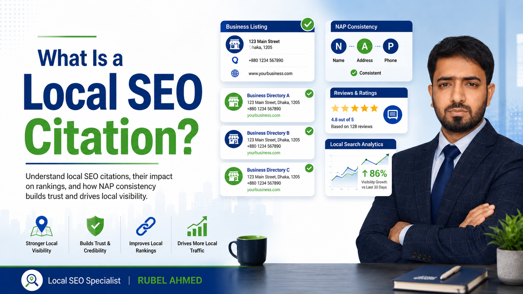 What Is a Local SEO Citation Today I Will Discuss It