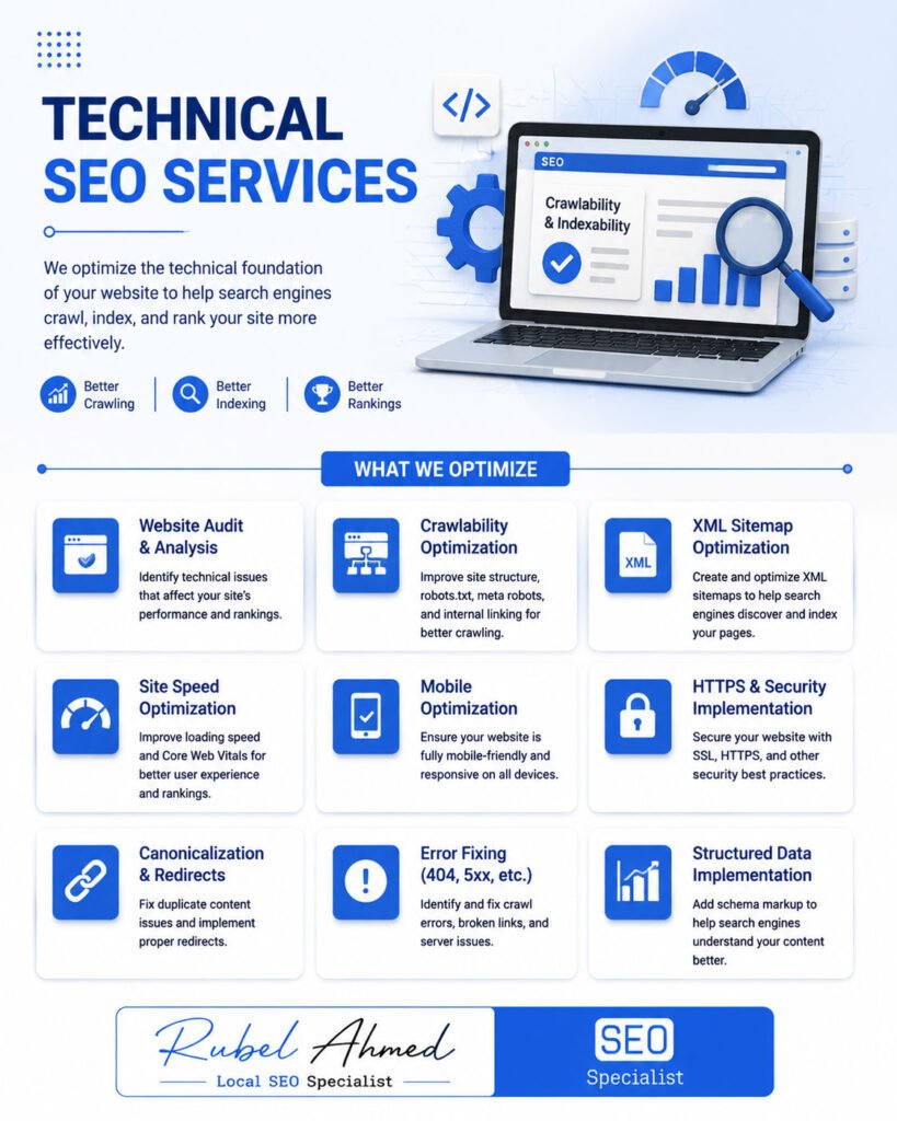 #LocalSEO #LocalSEOExpert #GoogleBusinessProfile #GoogleMapsSEO #LocalMarketing #SEO2026 #ChatGPTSearch #RubelAhmedSEO