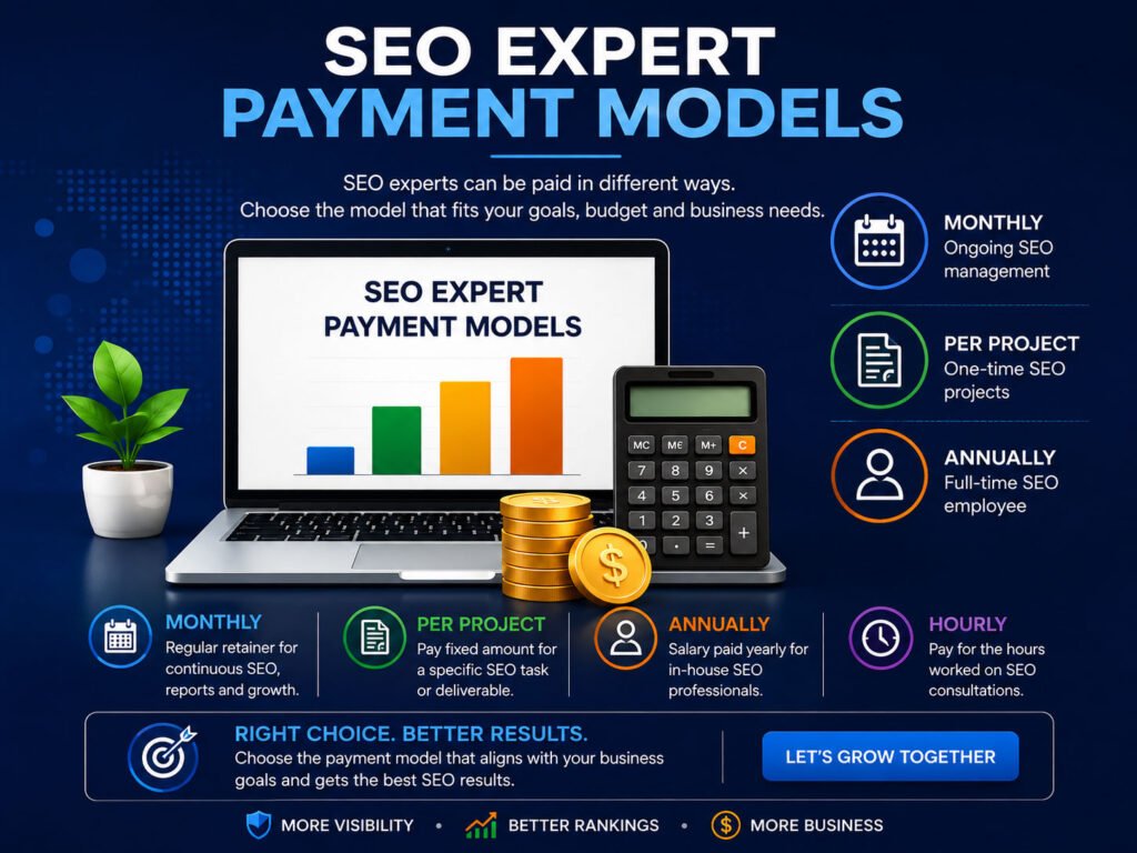 #GoogleBusinessProfile #GoogleBusinessProfileOptimization #GBPOptimization #LocalSEO #GoogleMapsSEO #GoogleMapsRanking #LocalSearchSEO #LocalSEOExpert #SEOExpert #GoogleBusinessSEO #LocalBusinessMarketing #LocalSearchOptimization #GoogleMapsMarketing #AISEO #AISearchVisibility #SEOConsultant #DigitalMarketing #SmallBusinessSEO #LocalBusinessGrowth #RubelAhmedSEO